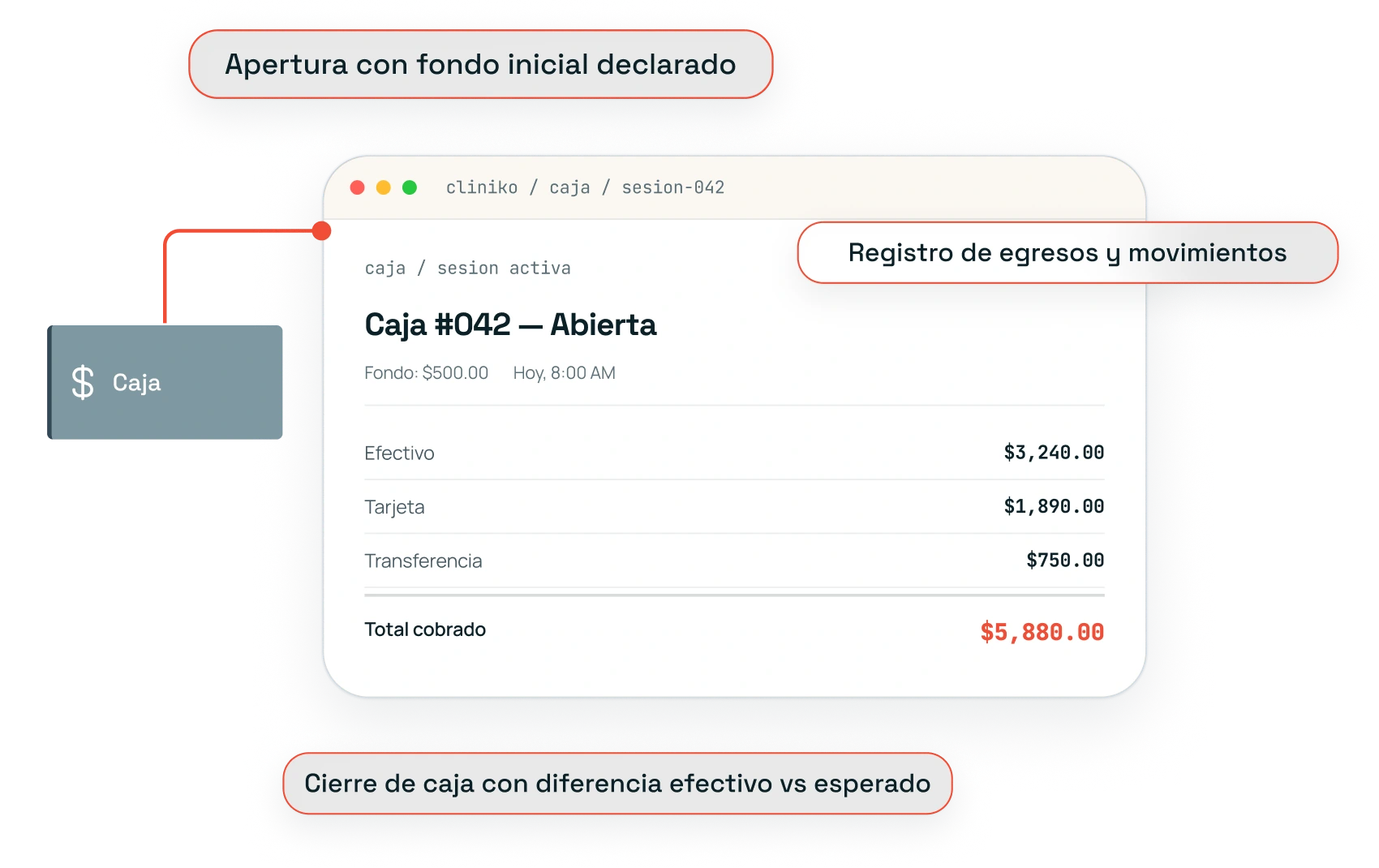 Módulo de caja de Cliniko con registro automatizado de ingresos y control de cierres diarios