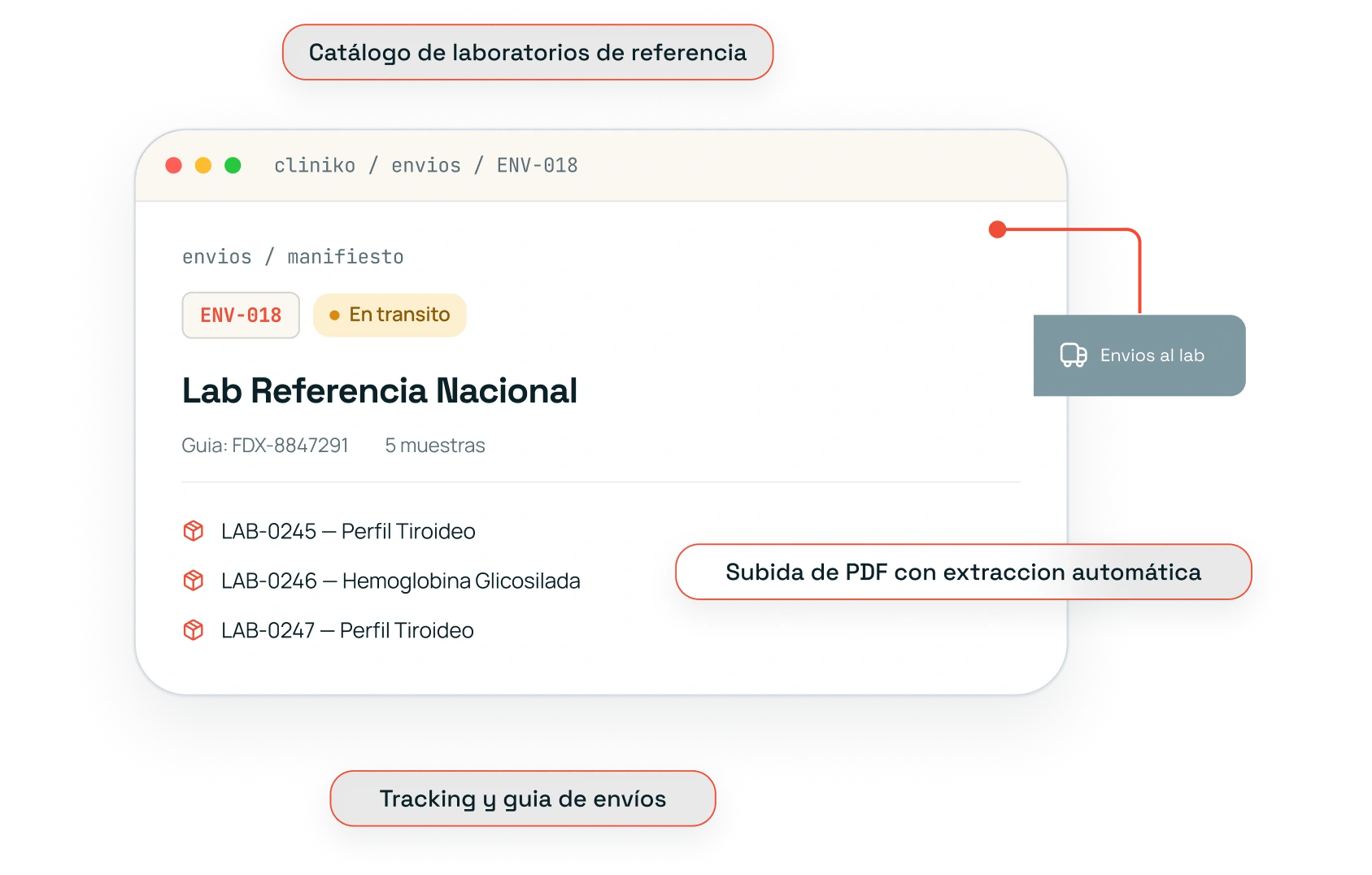 Módulo de gestión de envíos de Cliniko con extracción automática de datos desde archivos PDF